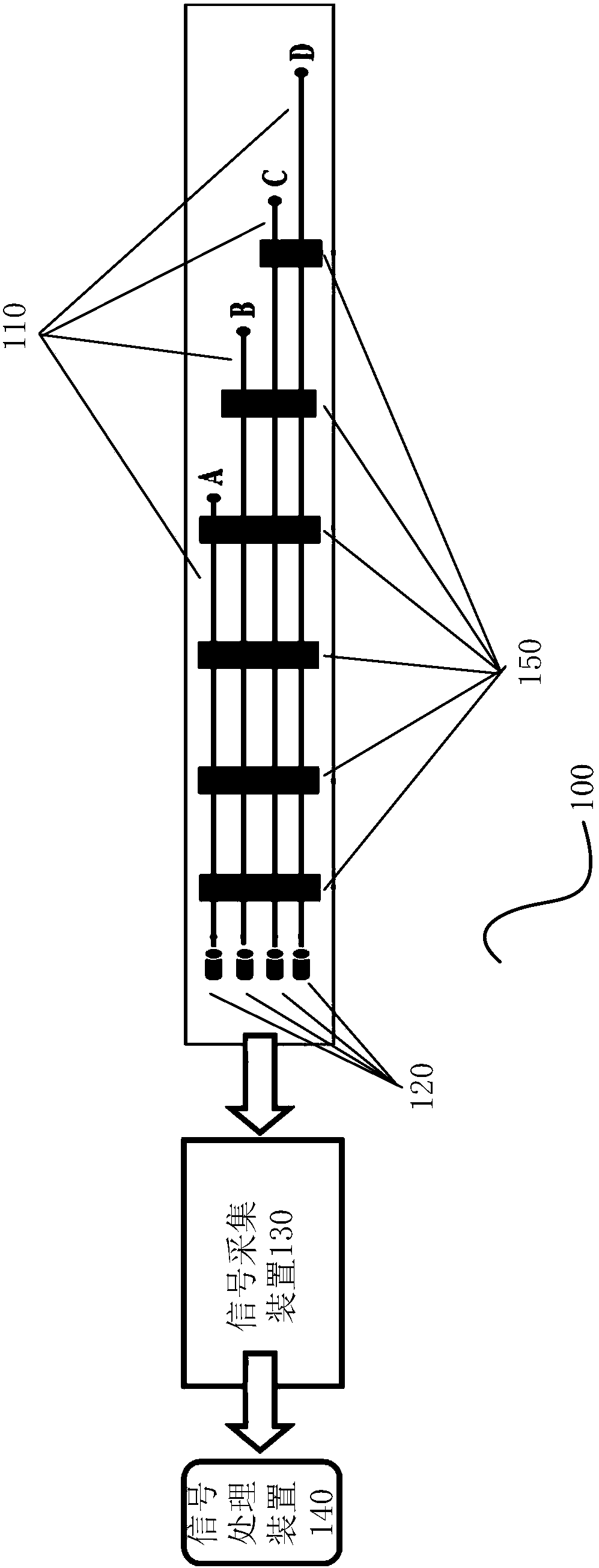 A system for monitoring blade deformation of wind power generation equipment
