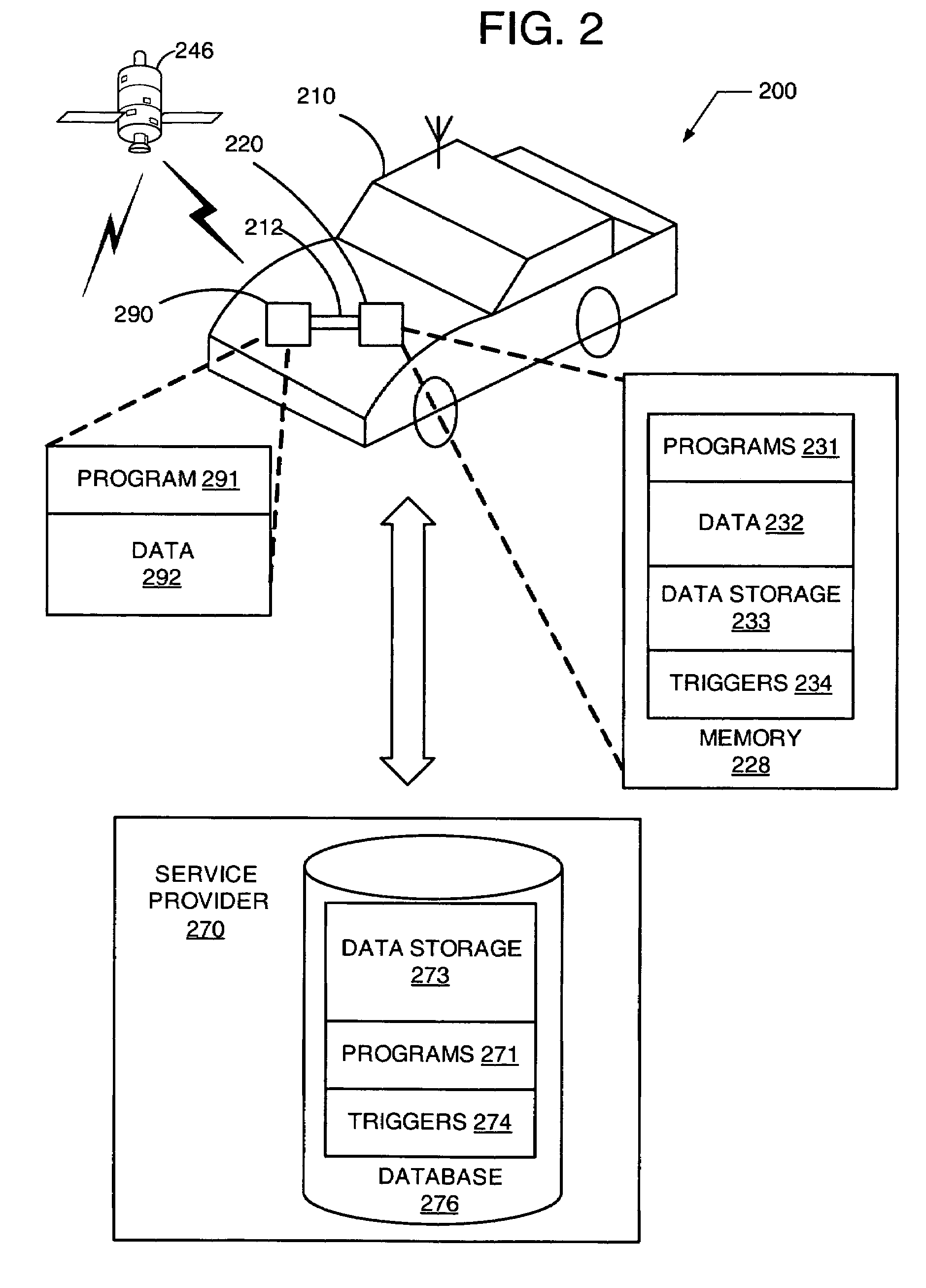 System and method for large route data handling within a telematics communication system