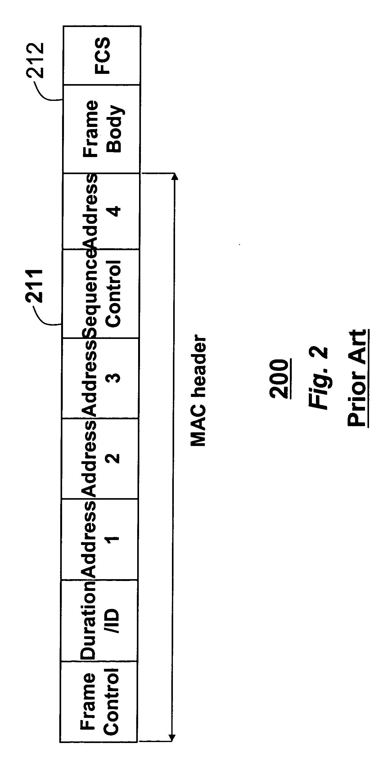 Frame aggregation in wireless communications networks