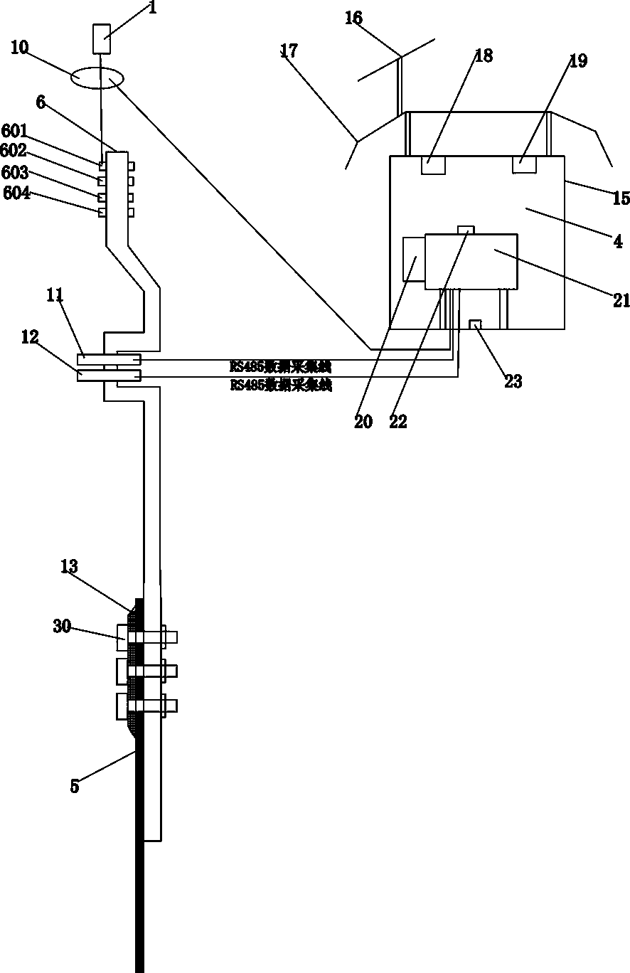 Monitoring system for grounding running state of distribution network distribution area equipment