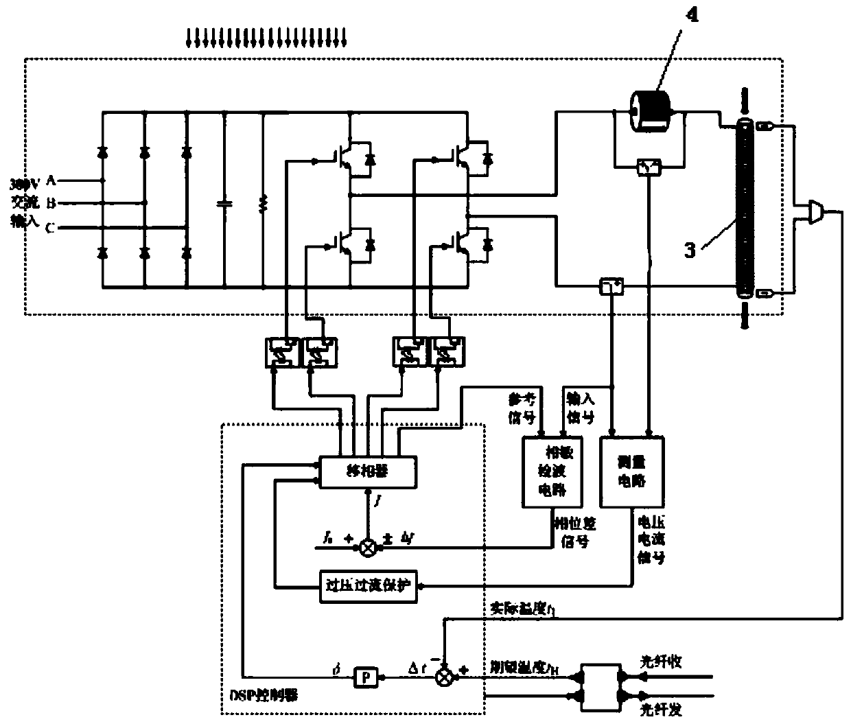 transformer-oil-auxiliary-heating-device-based-on-electromagnetic