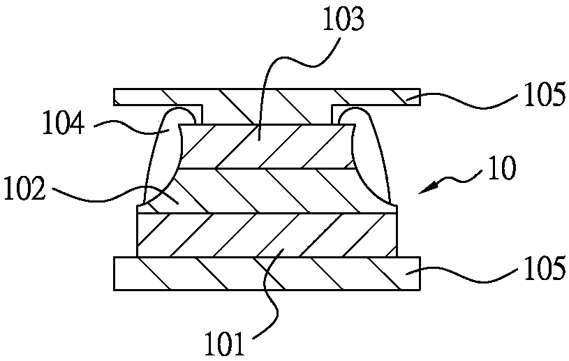 Manufacturing method of diode having ladder type structure