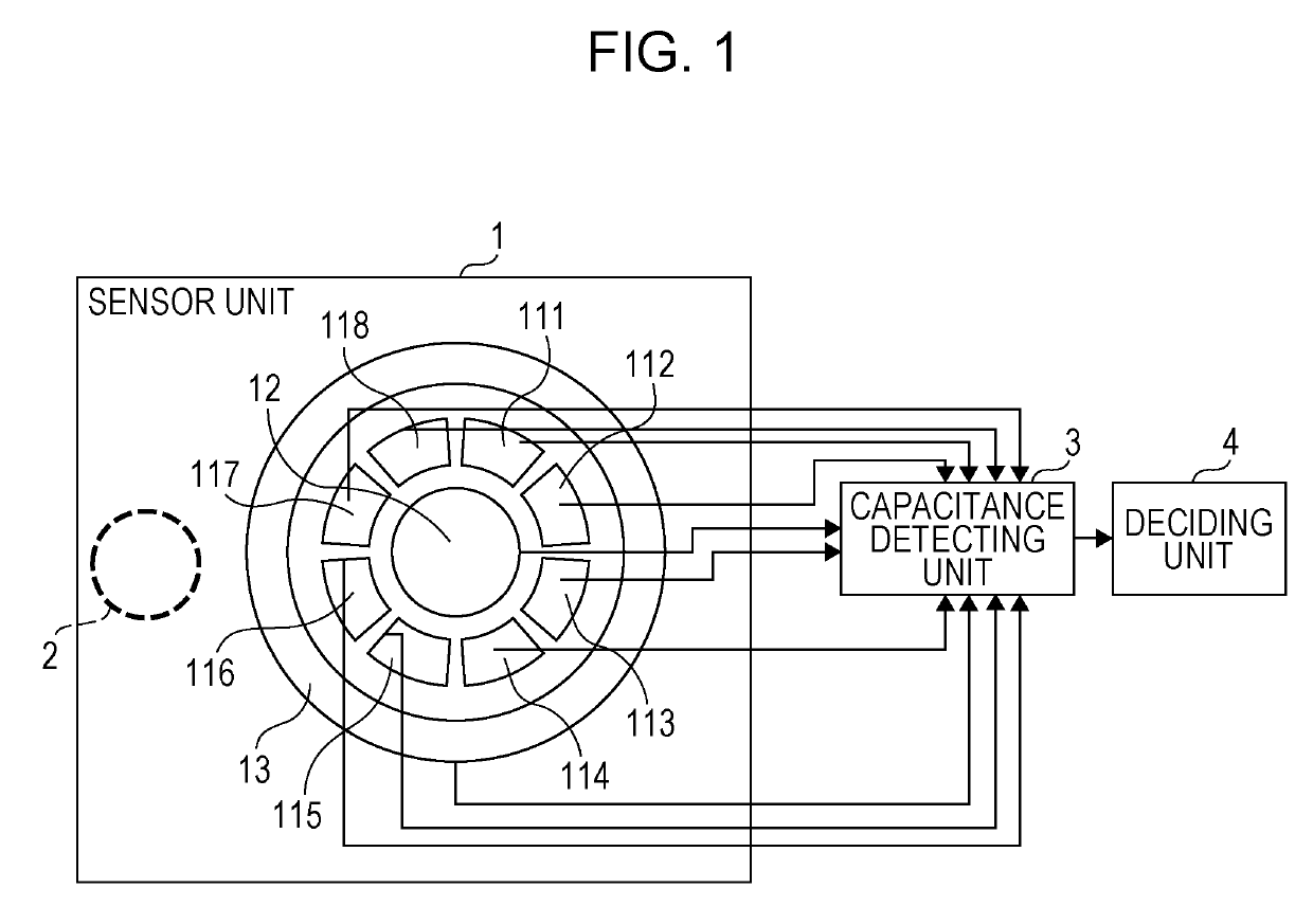 Capacitive sensor