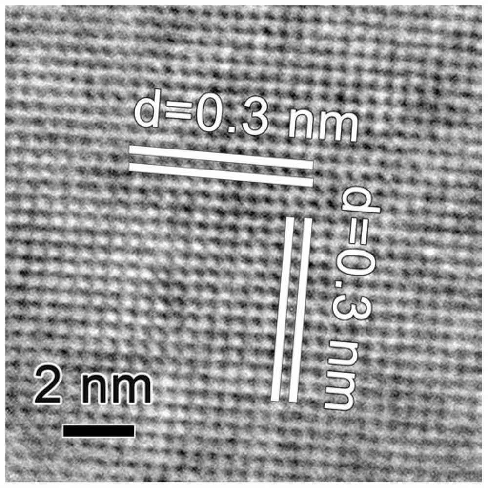 A kind of non-layered metal sulfide nanosheet and preparation method thereof