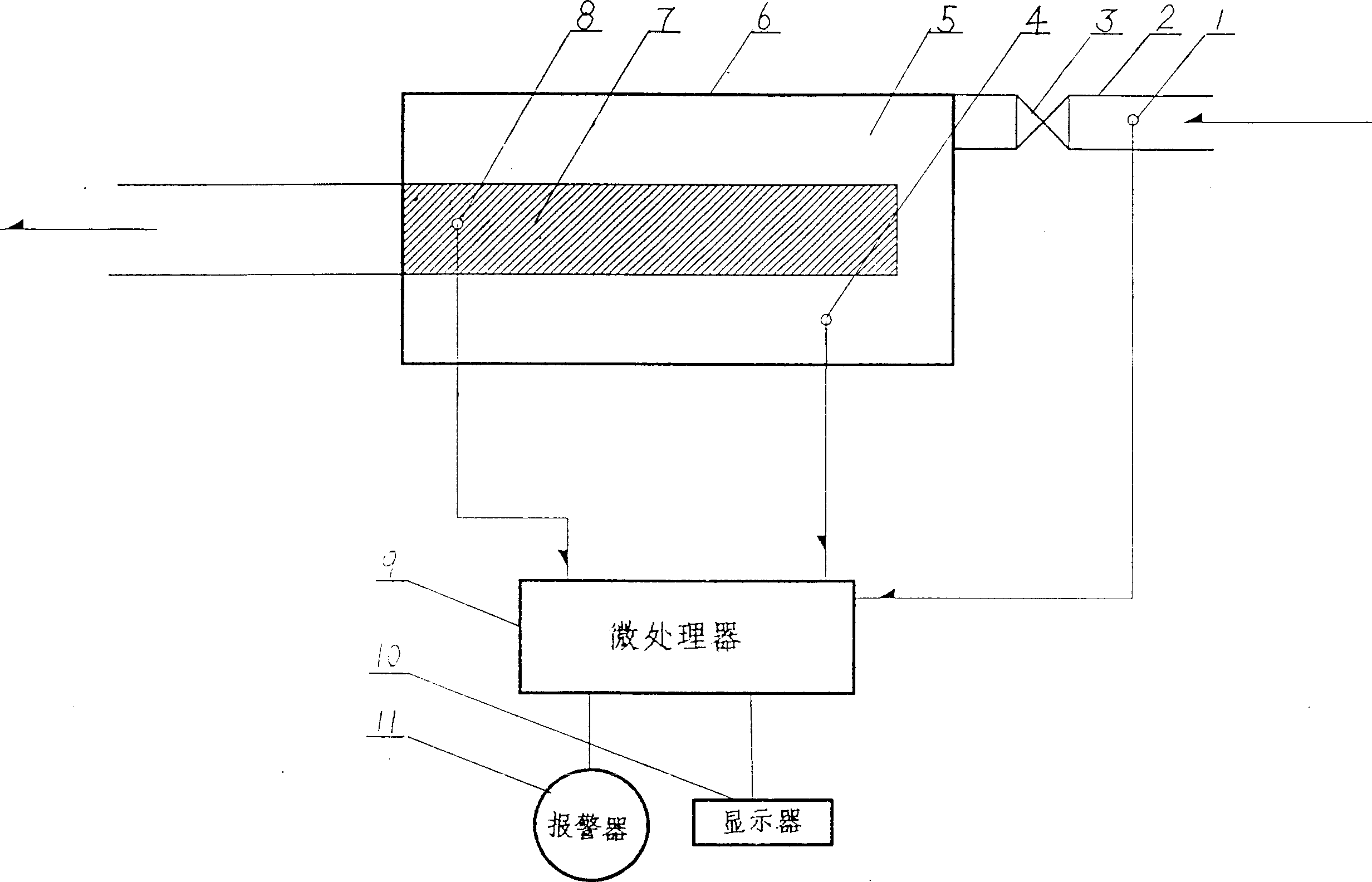 Method for monitoring blockage status of mechanical filter