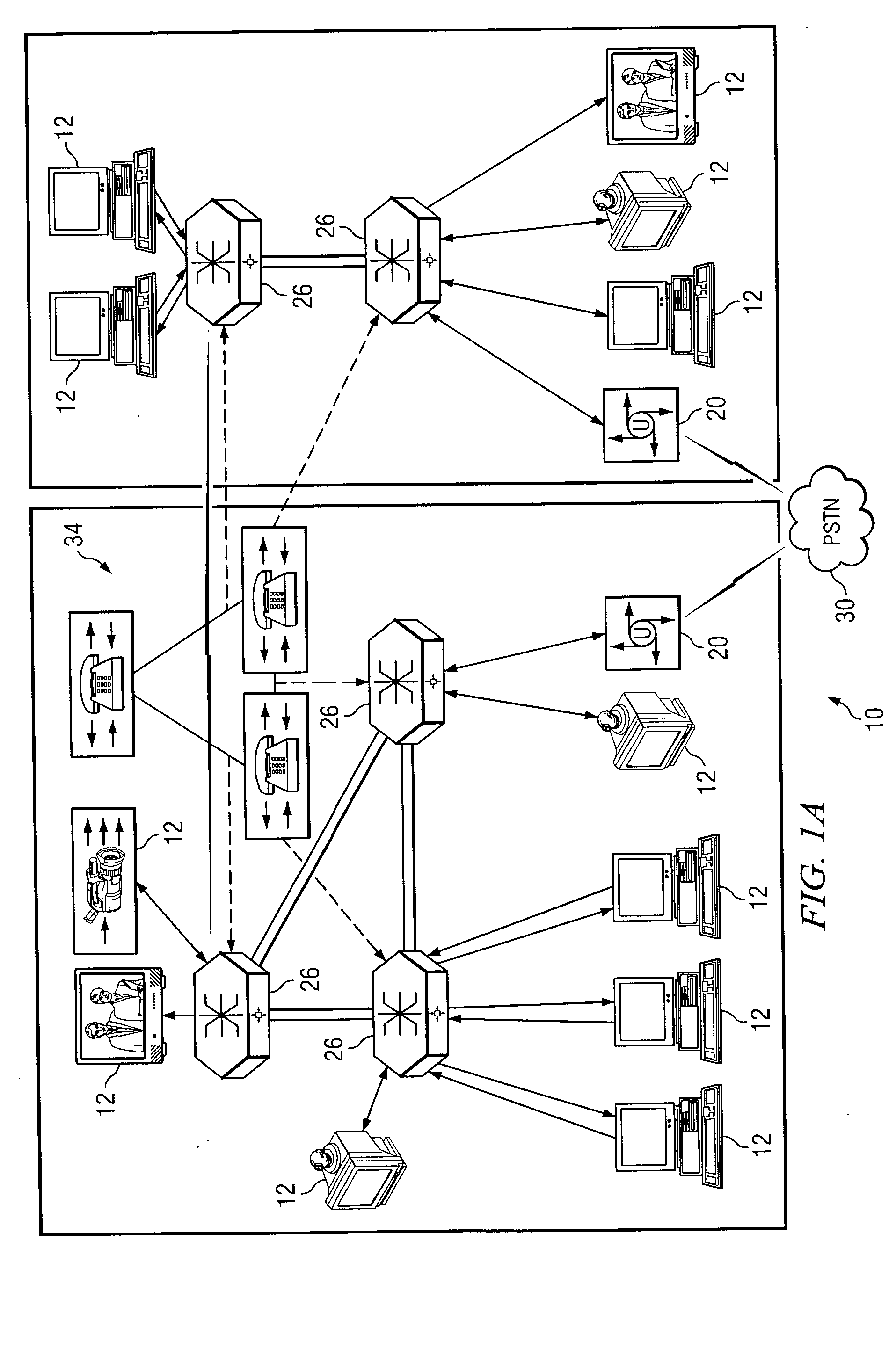 System and method for performing distributed video conferencing