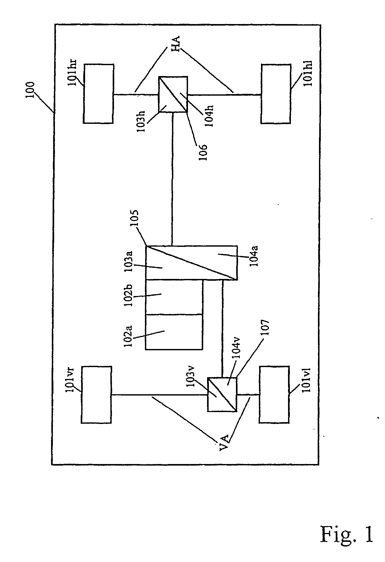 Device and method for influencing the operating mode of at least one vehicle stabilising device arranged in a vehicle