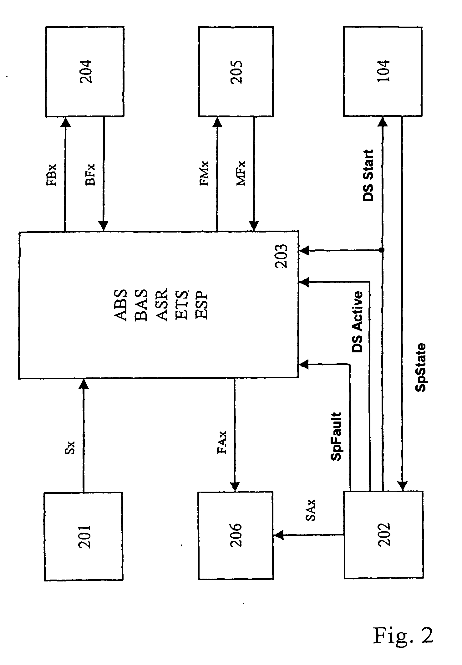 Device and method for influencing the operating mode of at least one vehicle stabilising device arranged in a vehicle