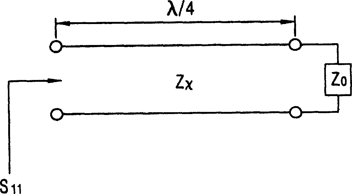 Transmission line having photonic band gap coplanar waveguide structure and method for fabricating power divider using the same