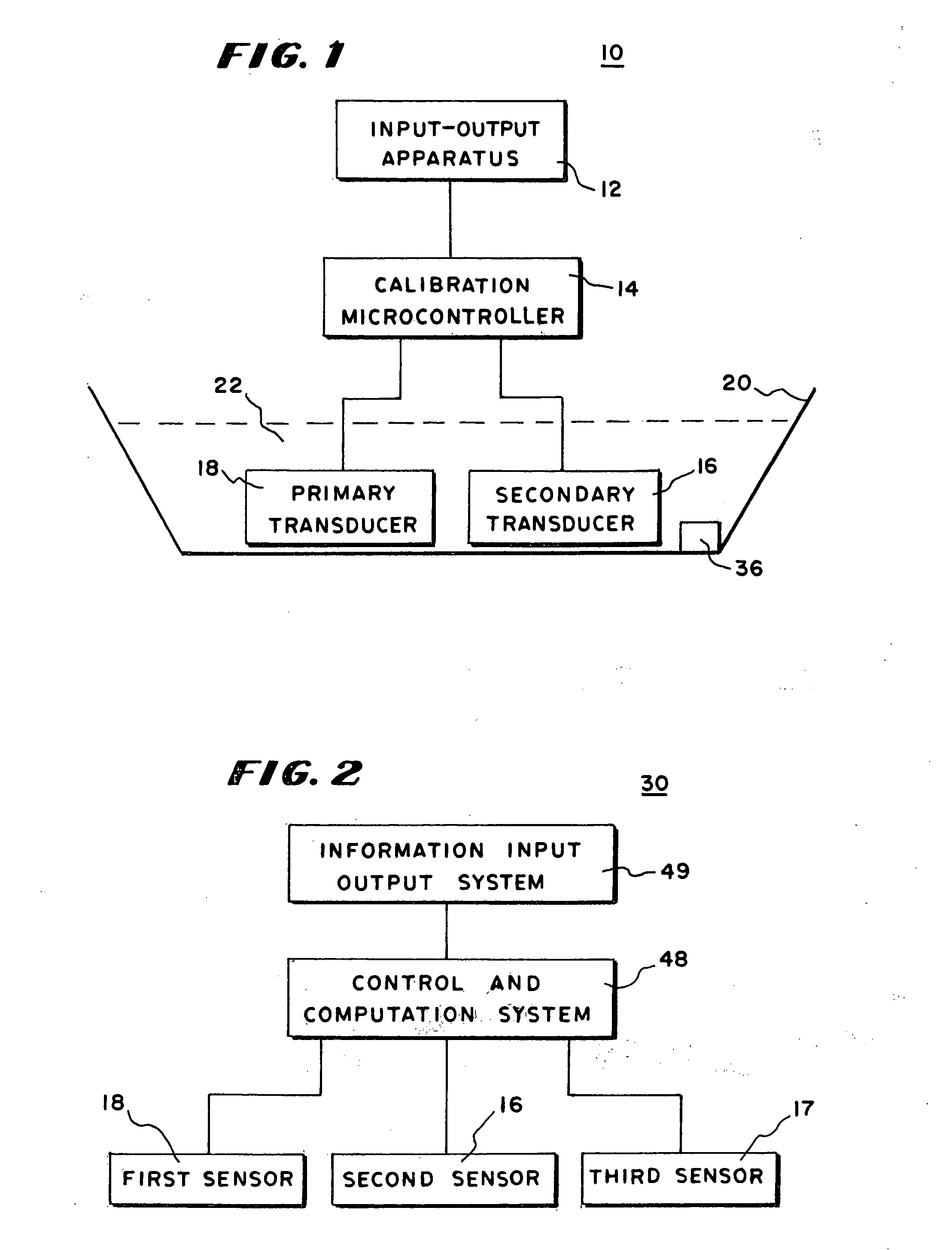 Measuring apparatuses and methods of using them