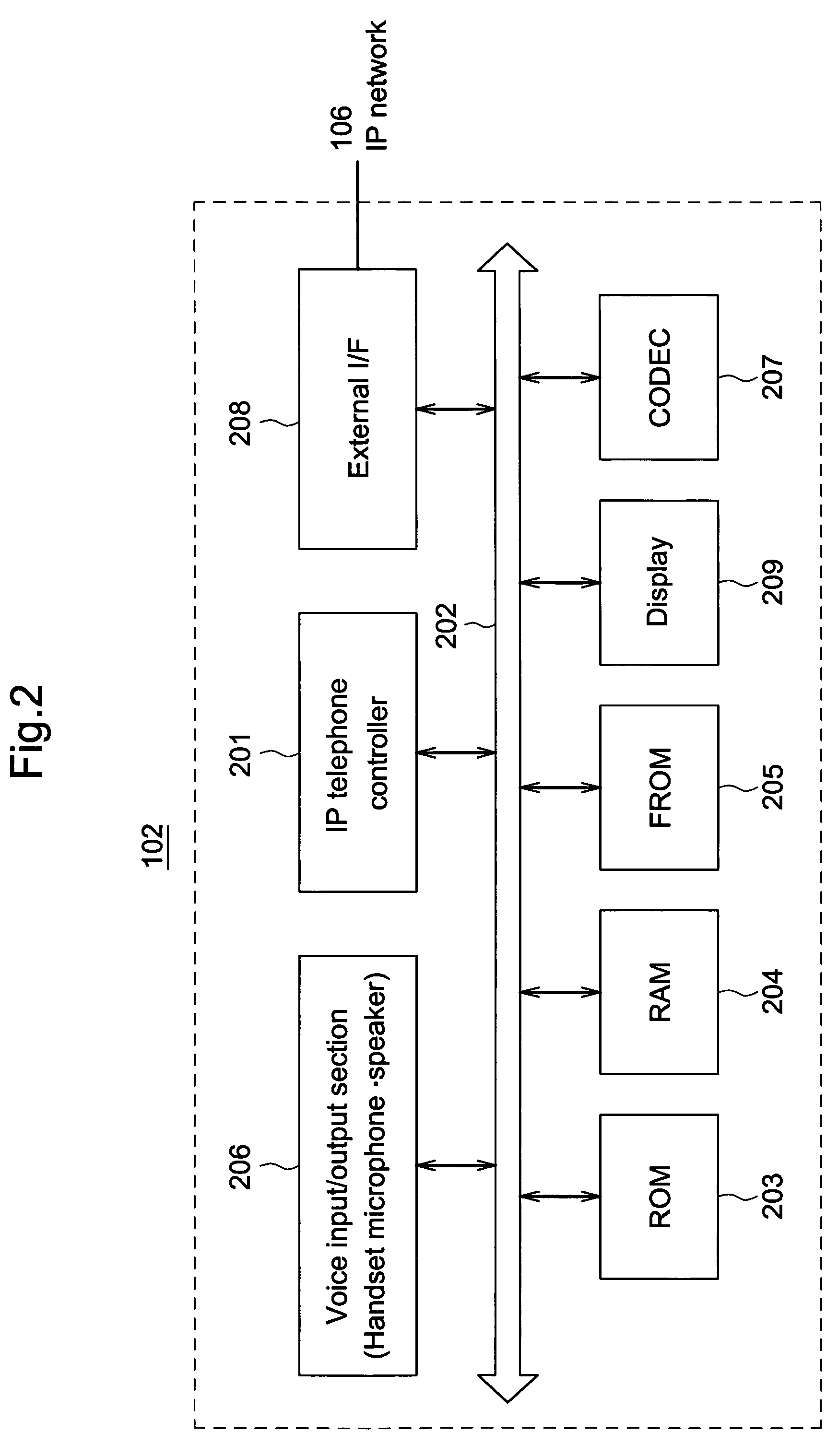 IP telephone system, IP telephone apparatus and method for identifying destination user