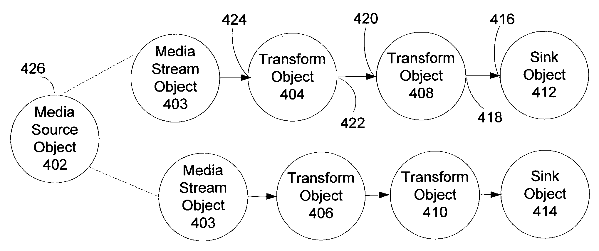 Media foundation media processor
