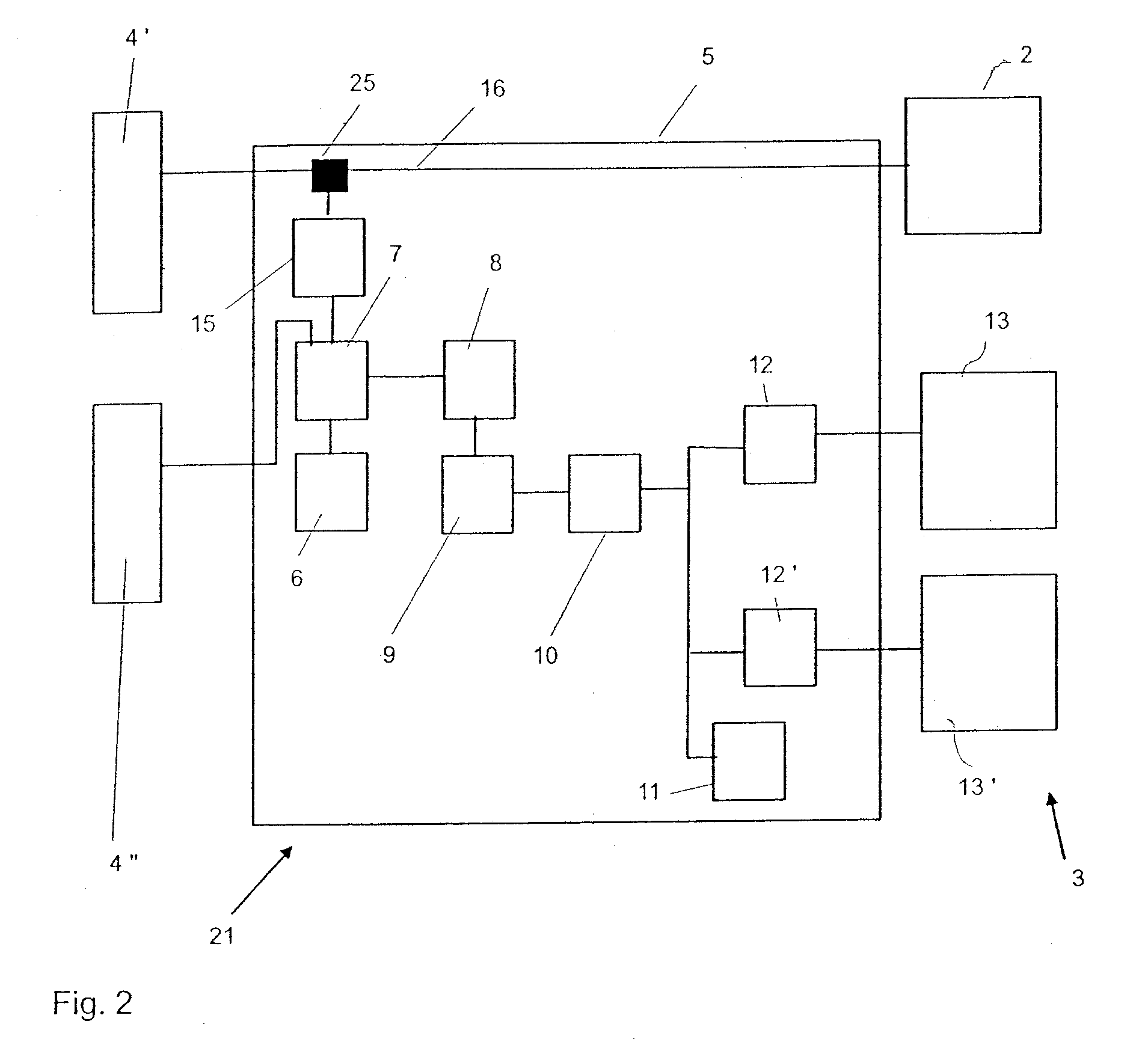 Measuring analyzer