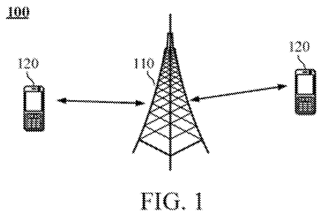 Wireless communication method and terminal device for new radio communication system
