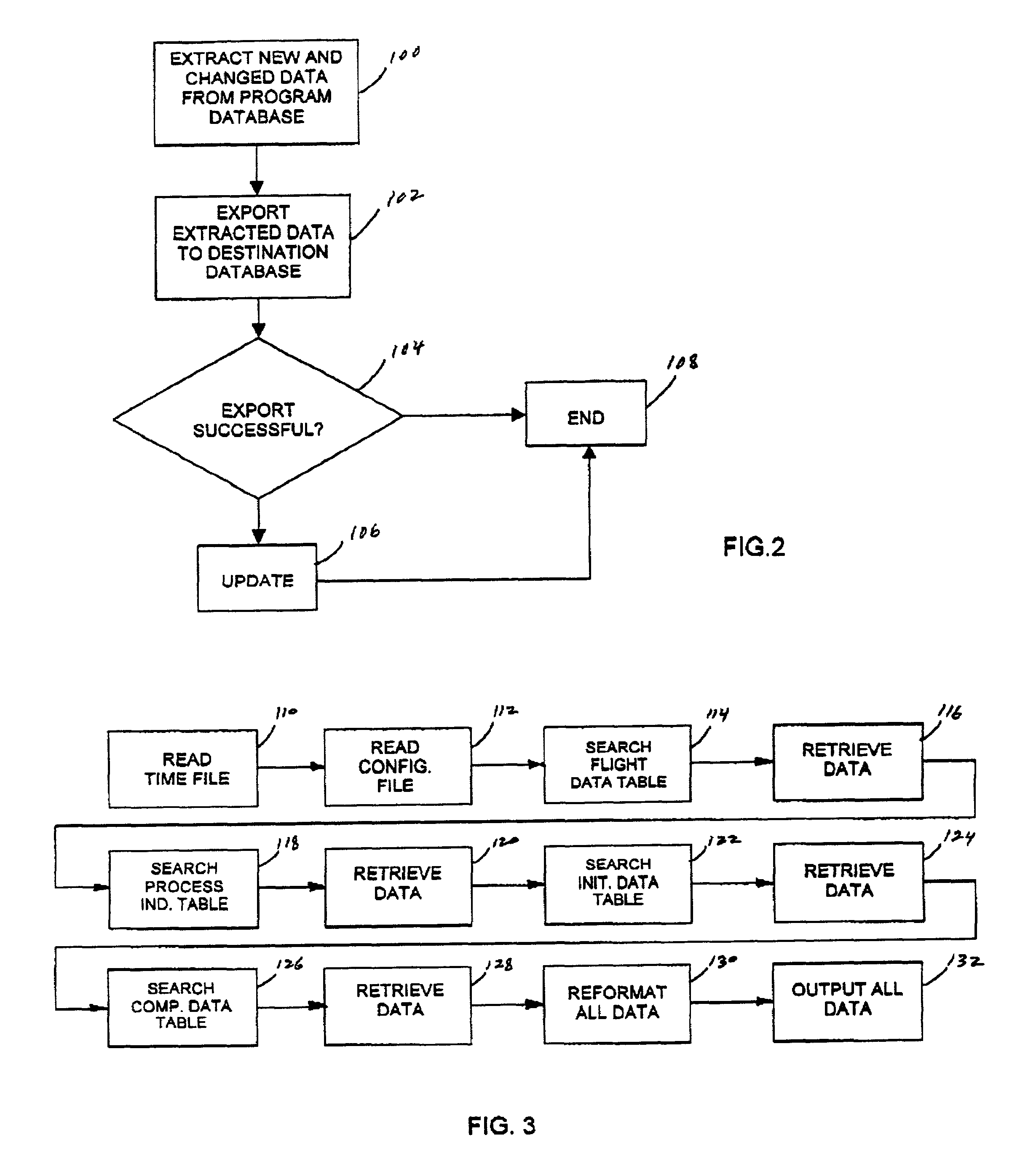 Method and system for exporting flight data for long term storage