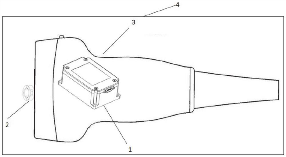 Virtual probe for remote cardiac ultrasound and diagnosis and treatment system