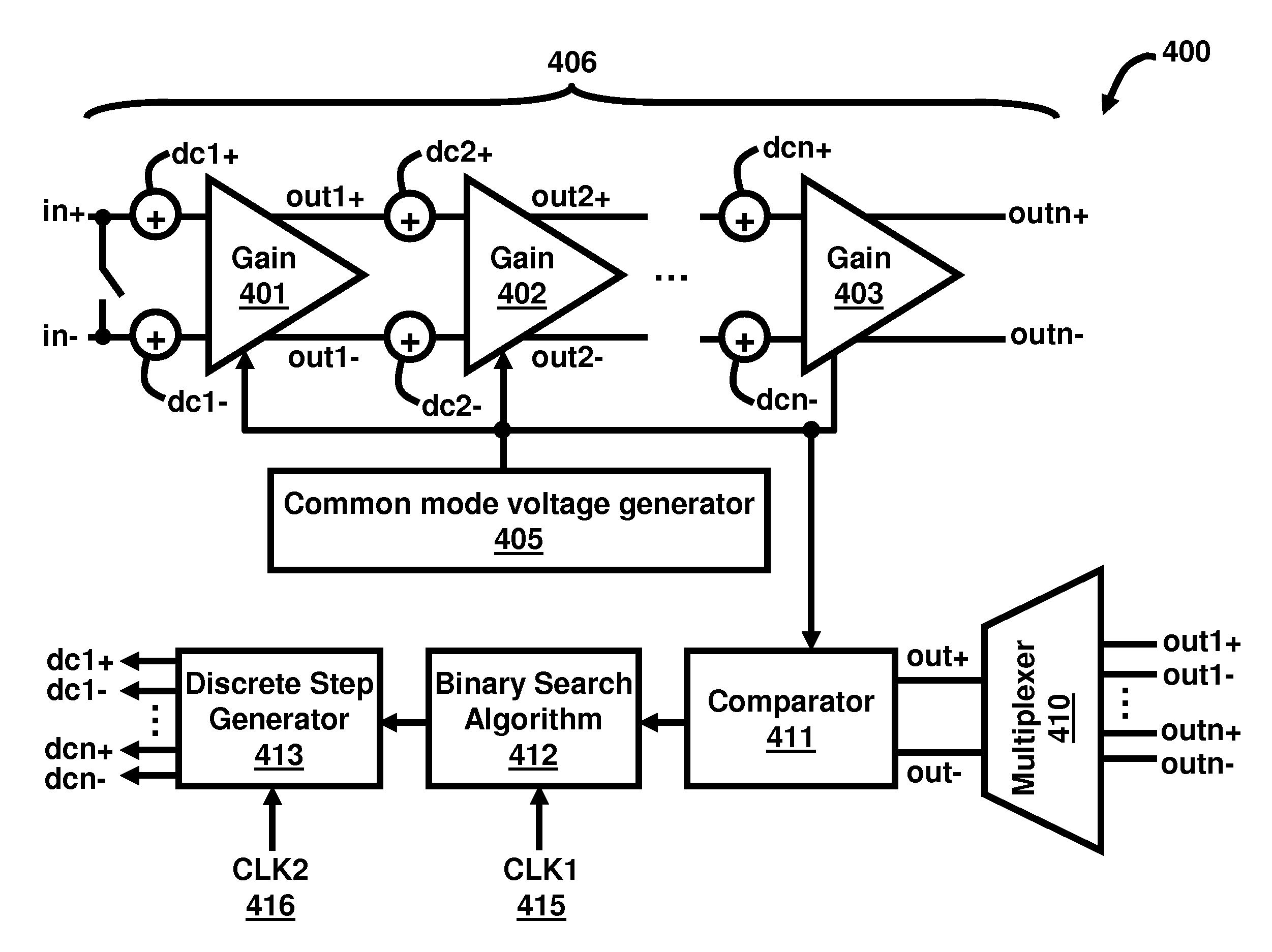 Method and apparatus for DC offset cancellation in amplifiers