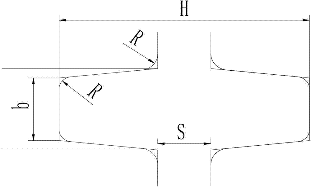 Four-line segmentation rolling technology of deformed steel bar with diameter of 10mm