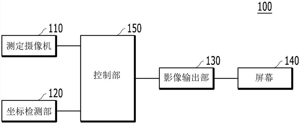 Mobile trajectory tracking device and method and shooting simulation device using the same