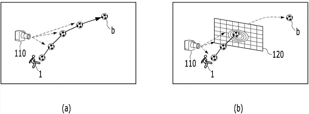 Mobile trajectory tracking device and method and shooting simulation device using the same