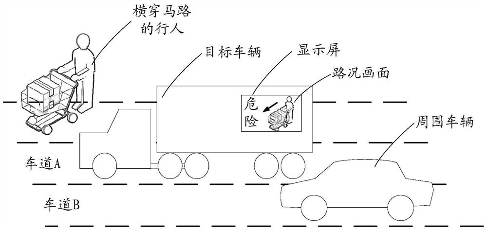 Road condition information display device and method and vehicle