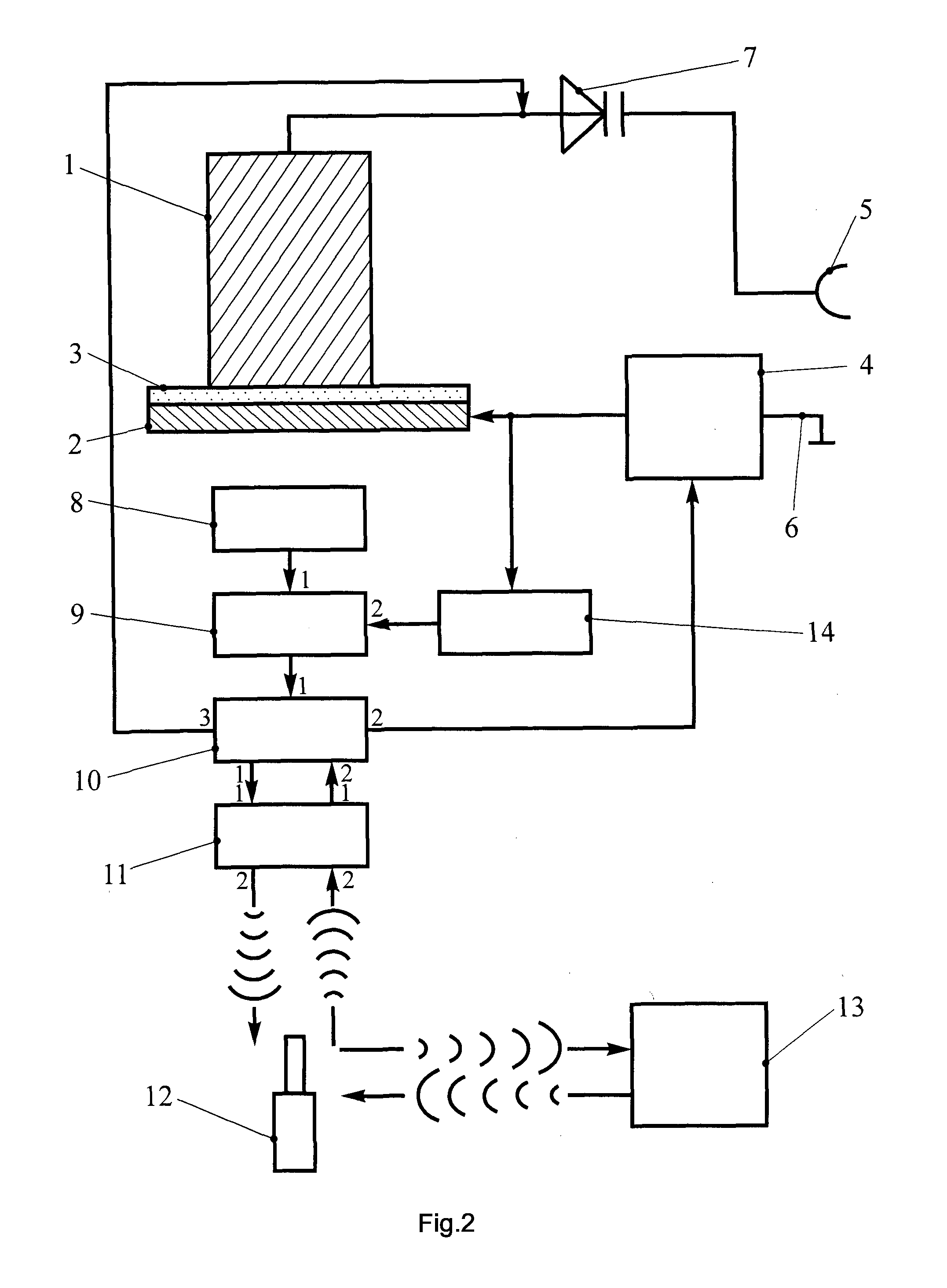 Device for measuring electromagnetic field intensity