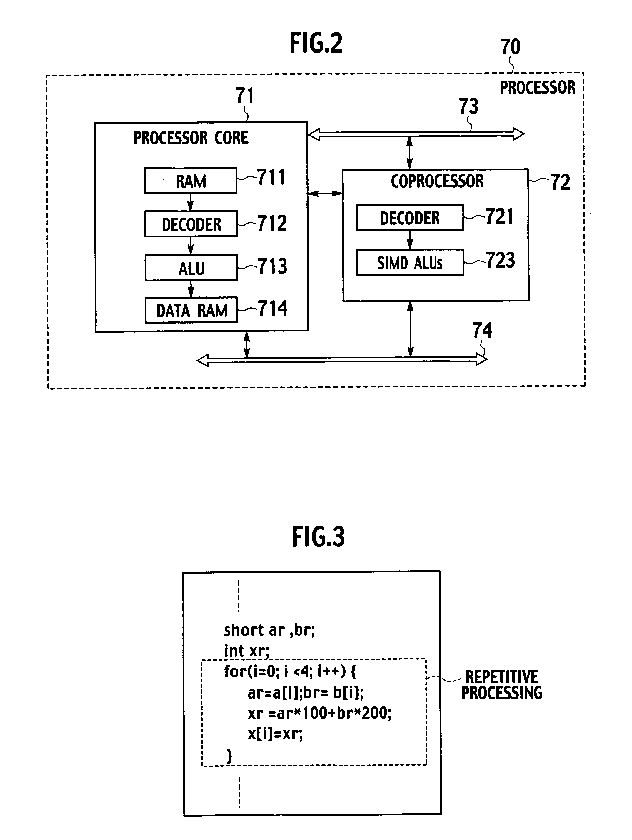 Instruction generator, method for generating instructions and computer program product that executes an application for an instruction generator