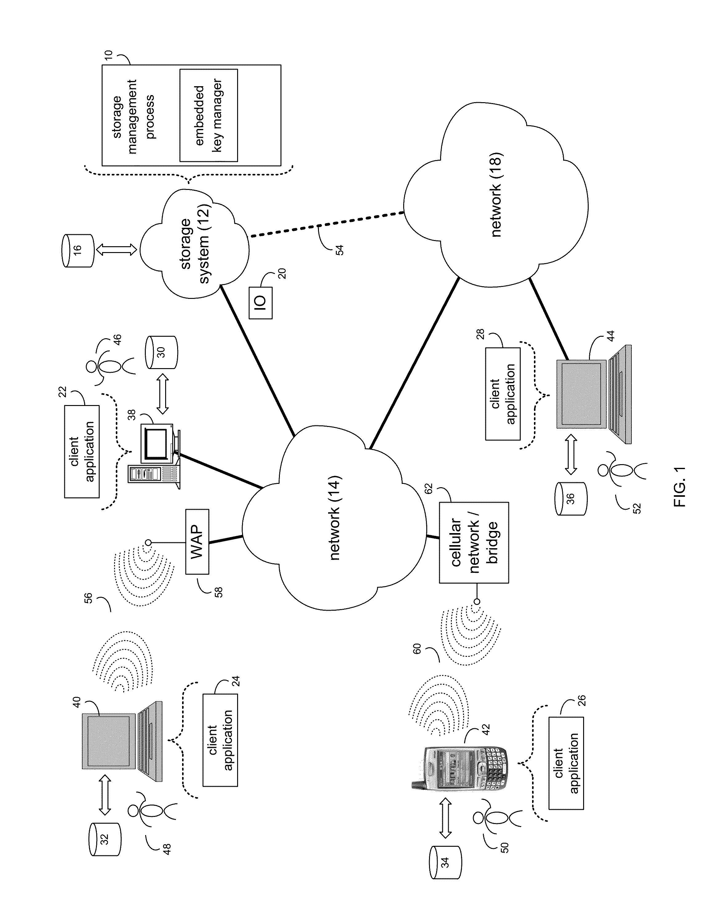 Securely and redundantly storing encryption credentials system and method