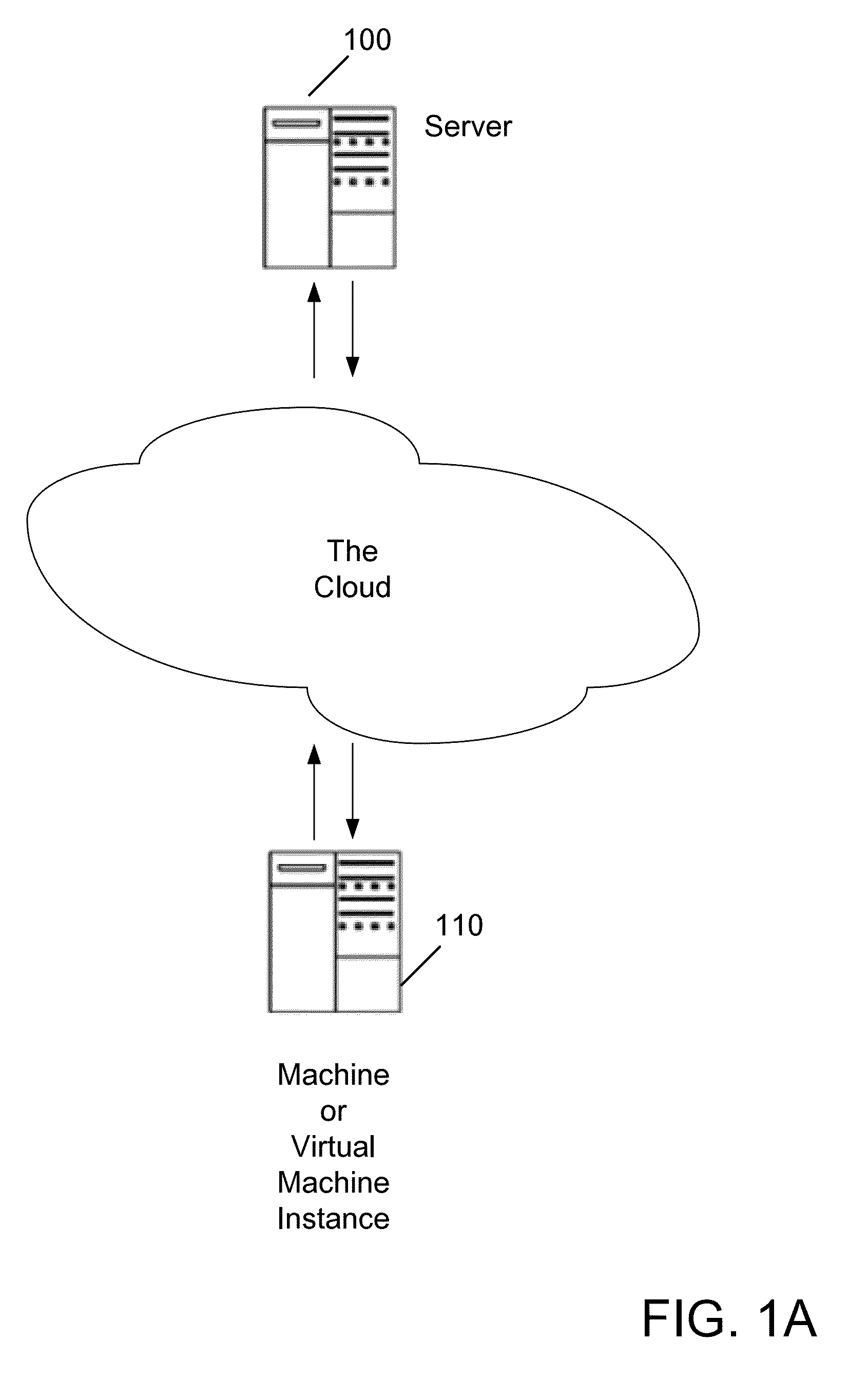Systems and methods for associating a virtual machine with an access control right