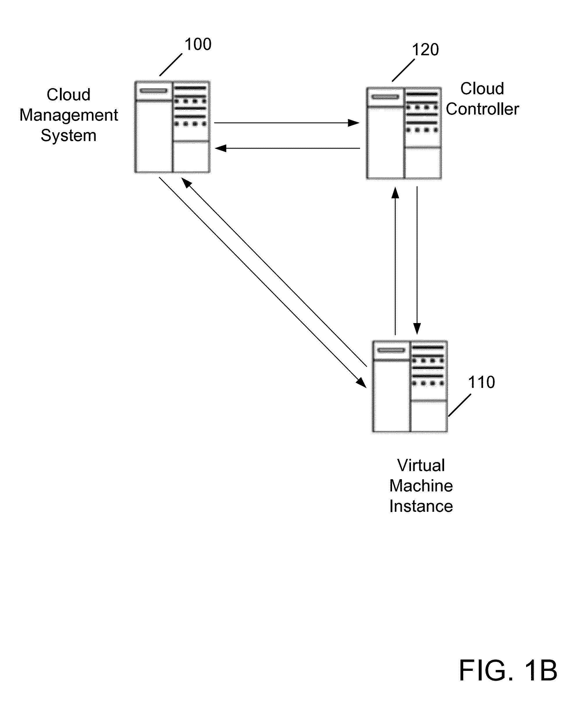 Systems and methods for associating a virtual machine with an access control right