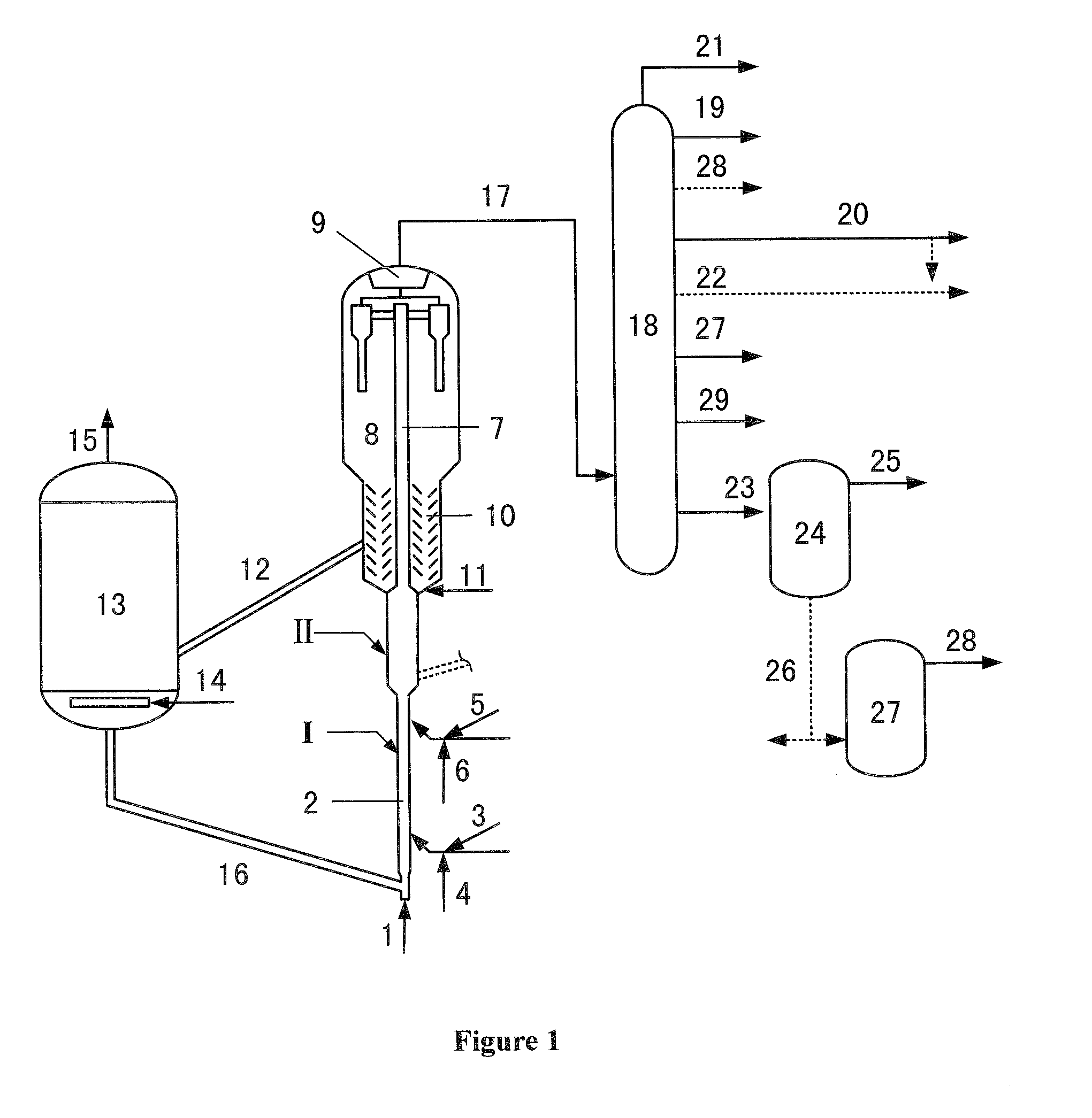 Catalytic conversion process for producing more diesel and propylene