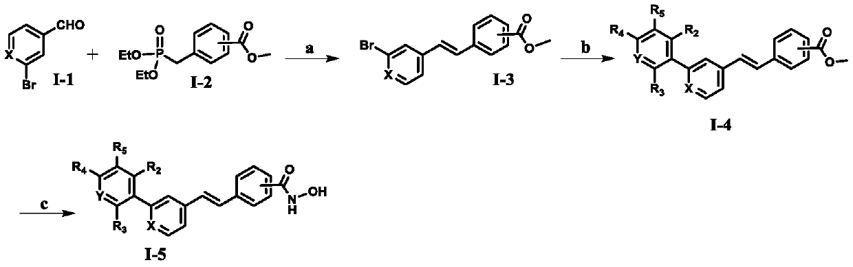 Hydroxamic acid group-containing diarylethene LSD1/HDACs double-target inhibitors as well as preparation method and application thereof