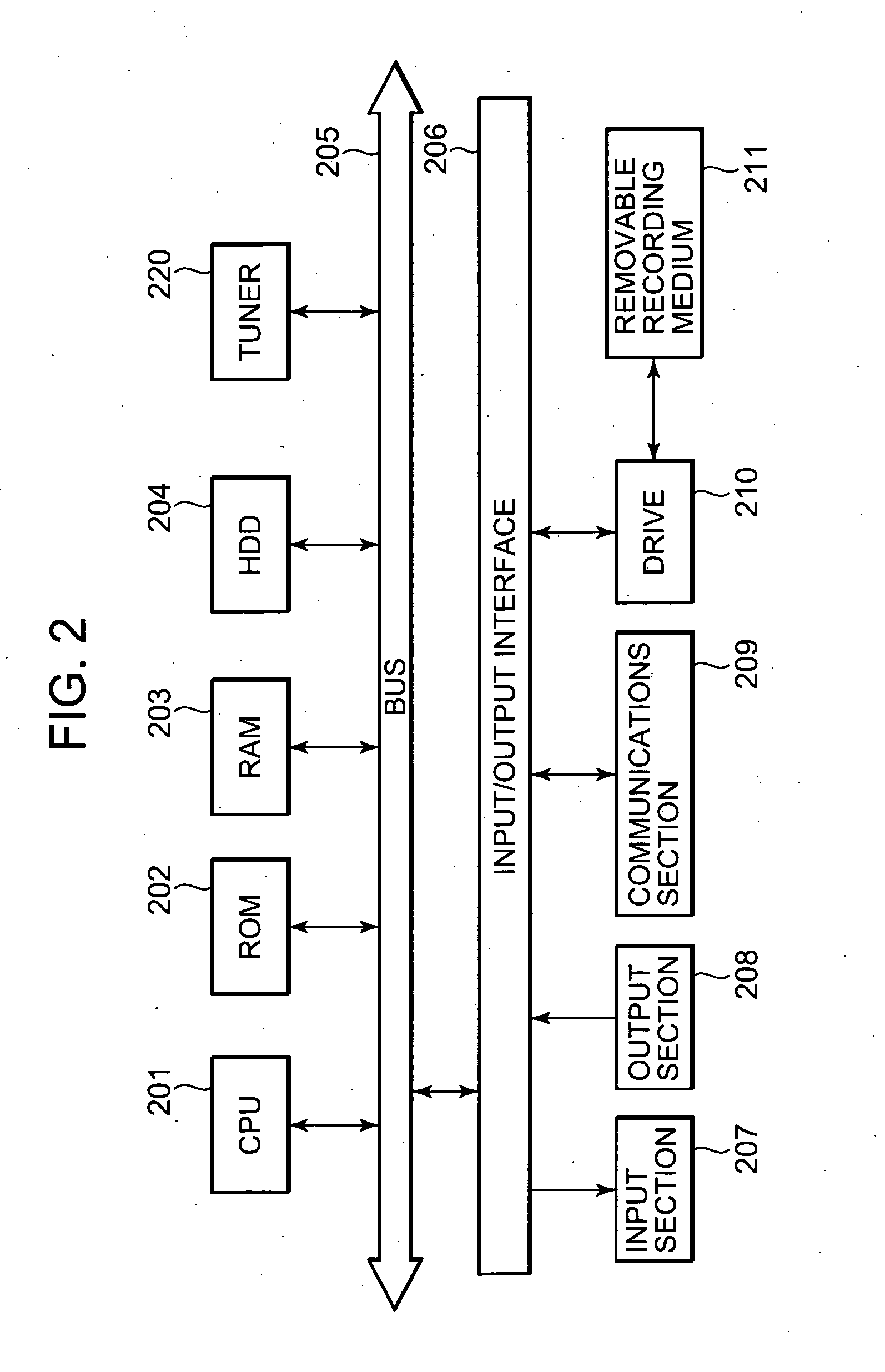 Content providing server, information processing device and method, and computer program