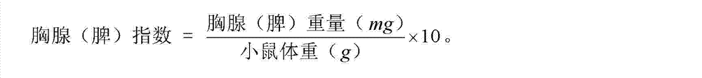 Functional Enteromorpha flavor dried duck meat and preparation method thereof