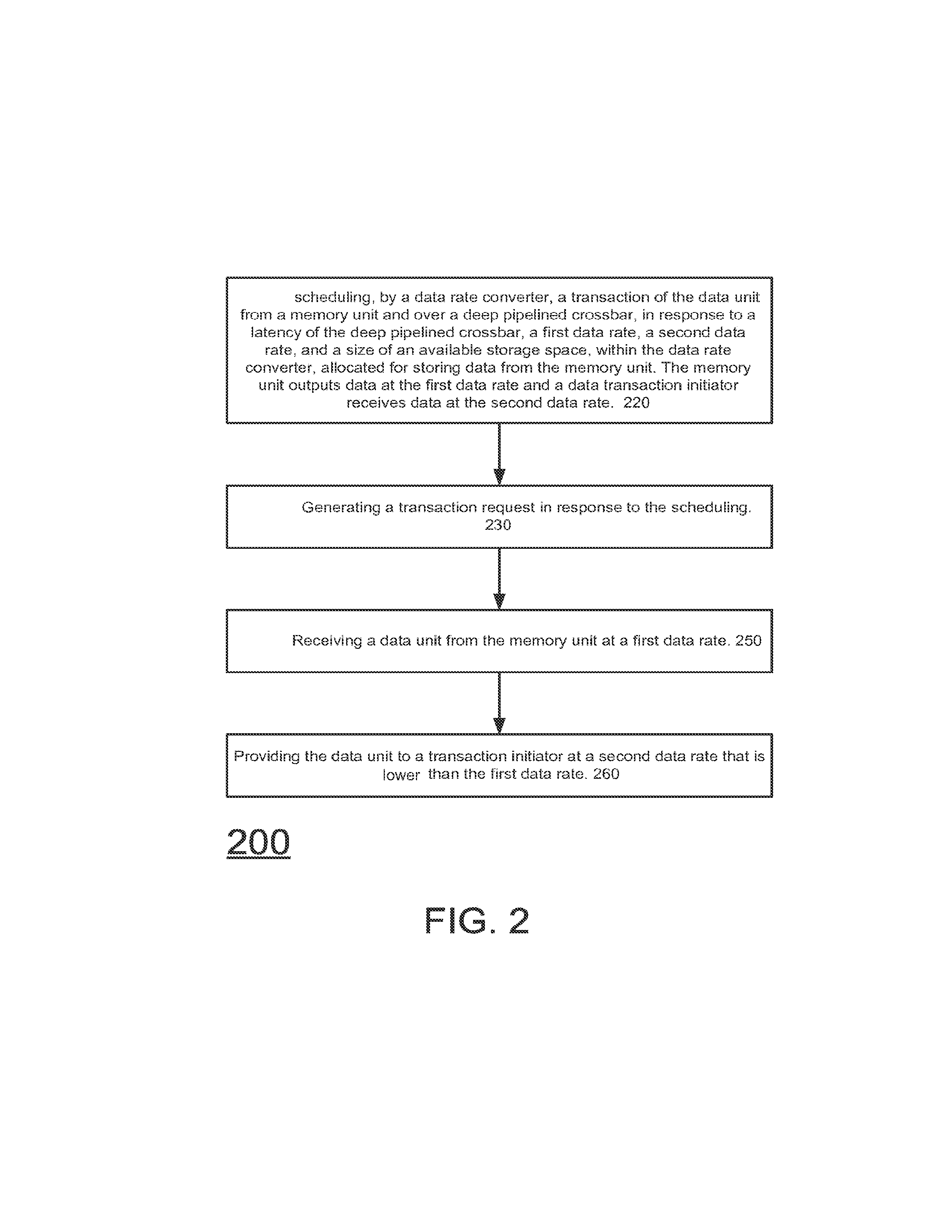 Device and method for scheduling transactions over a deep pipelined component