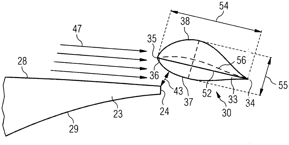 Aerodynamic device for a rotor blade of a wind turbine