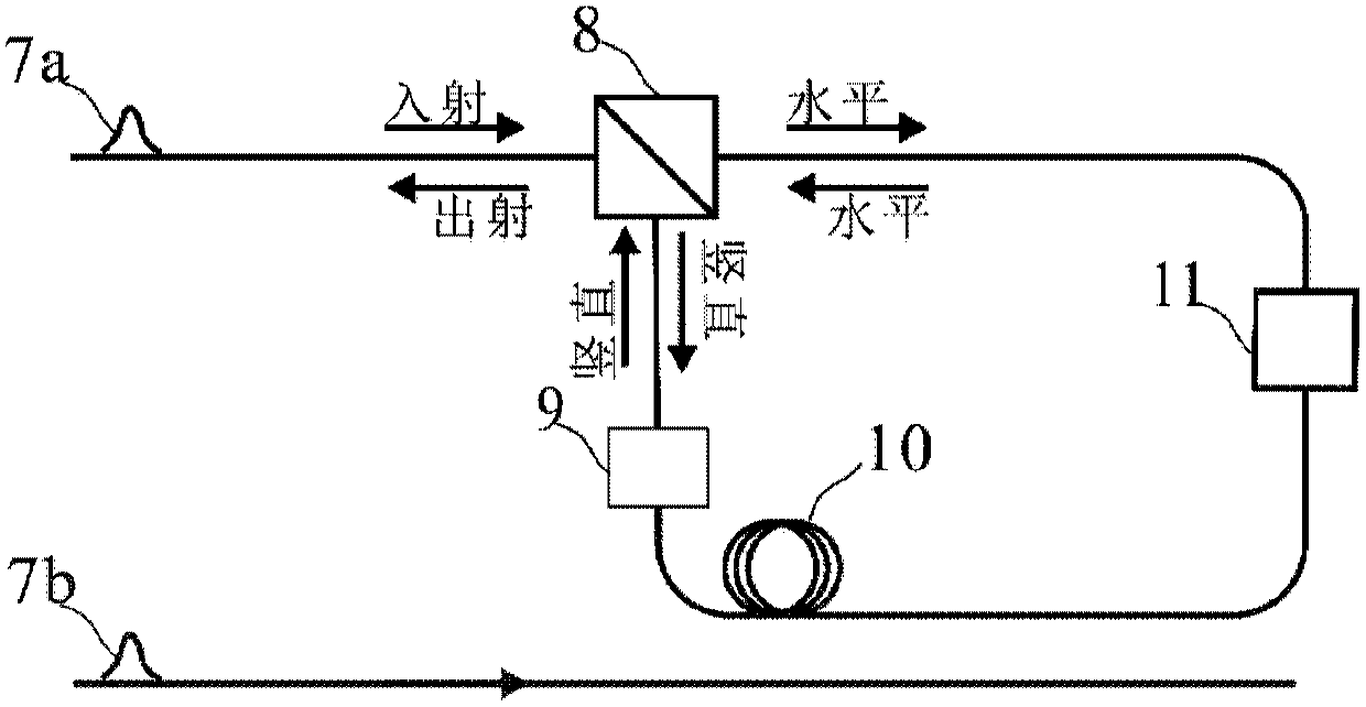 Bell state conversion method, conversion system and application