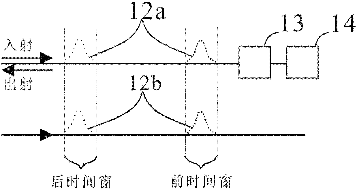 Bell state conversion method, conversion system and application