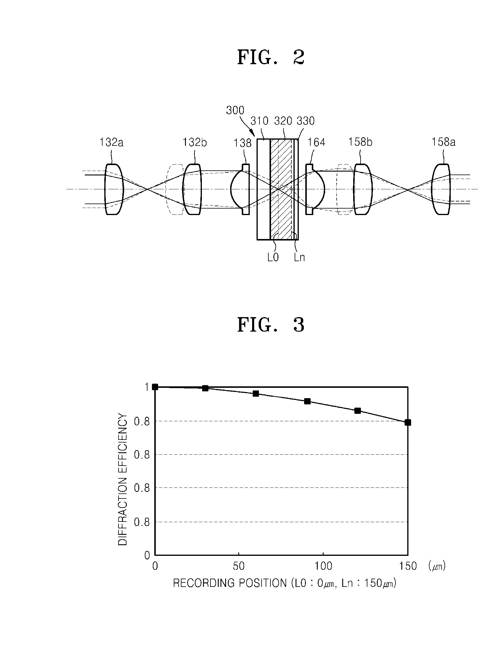Holographic information recording and/or reproducing apparatus