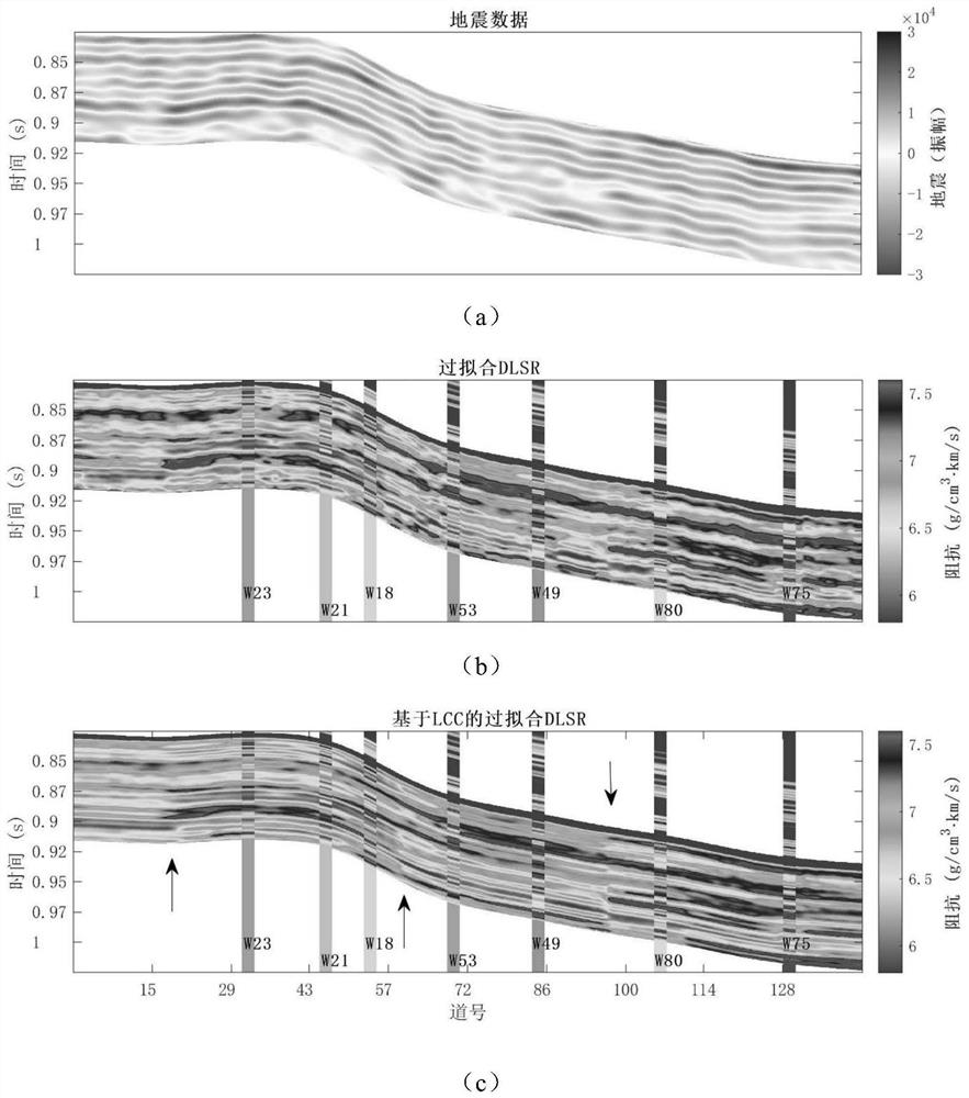 A High-Resolution Seismic Inversion Method Based on Joint Dictionary Learning and High-Frequency Prediction