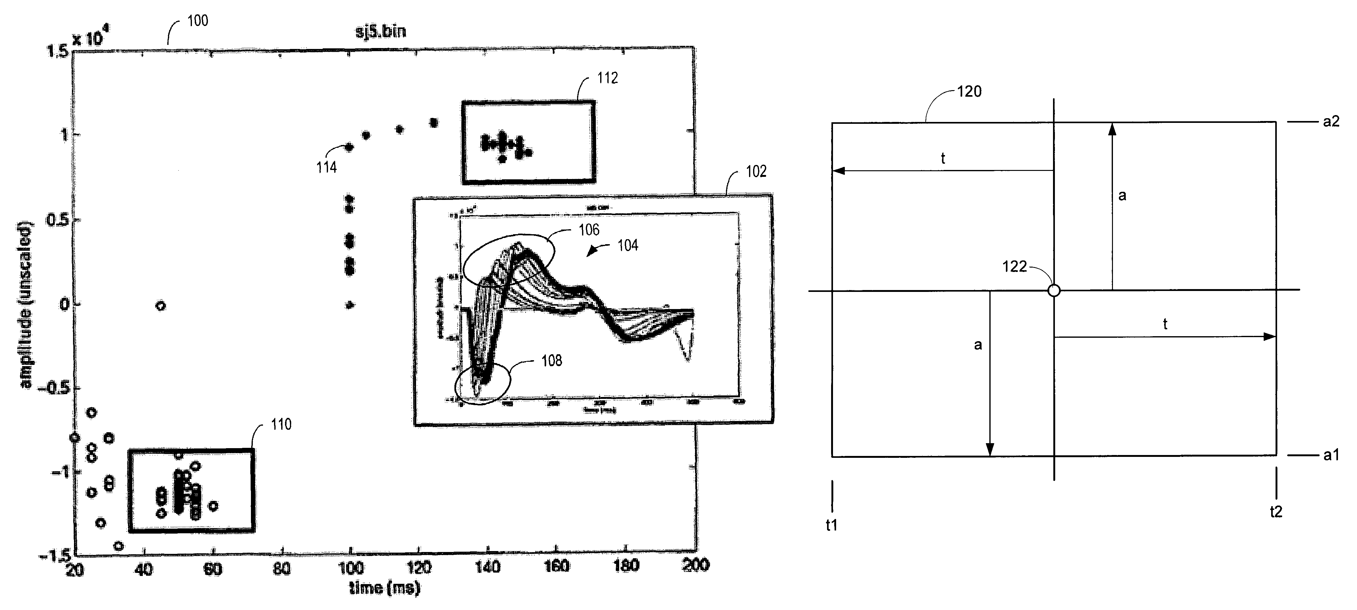 Adaptive windowing for cardiac waveform discrimination