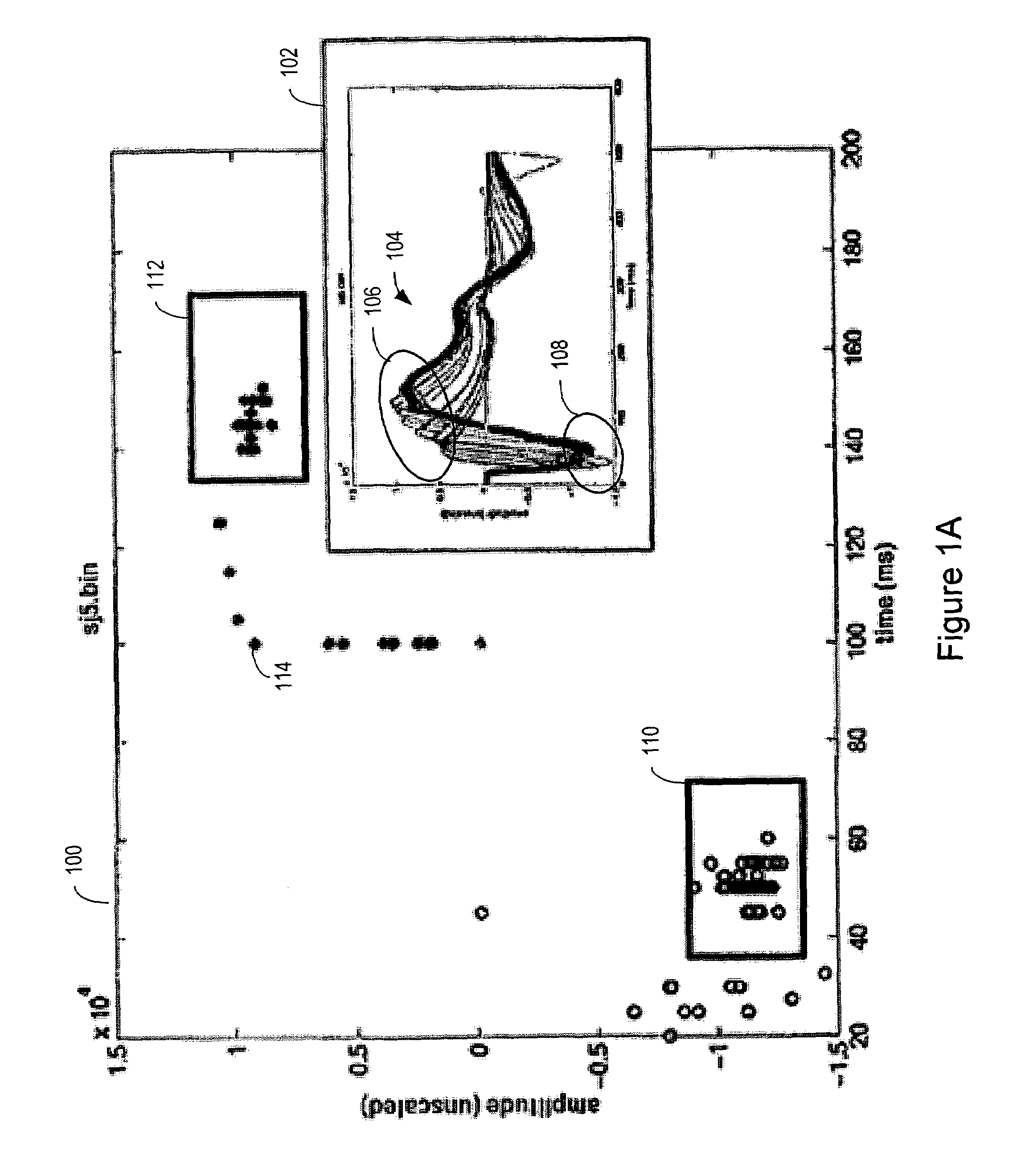 Adaptive windowing for cardiac waveform discrimination