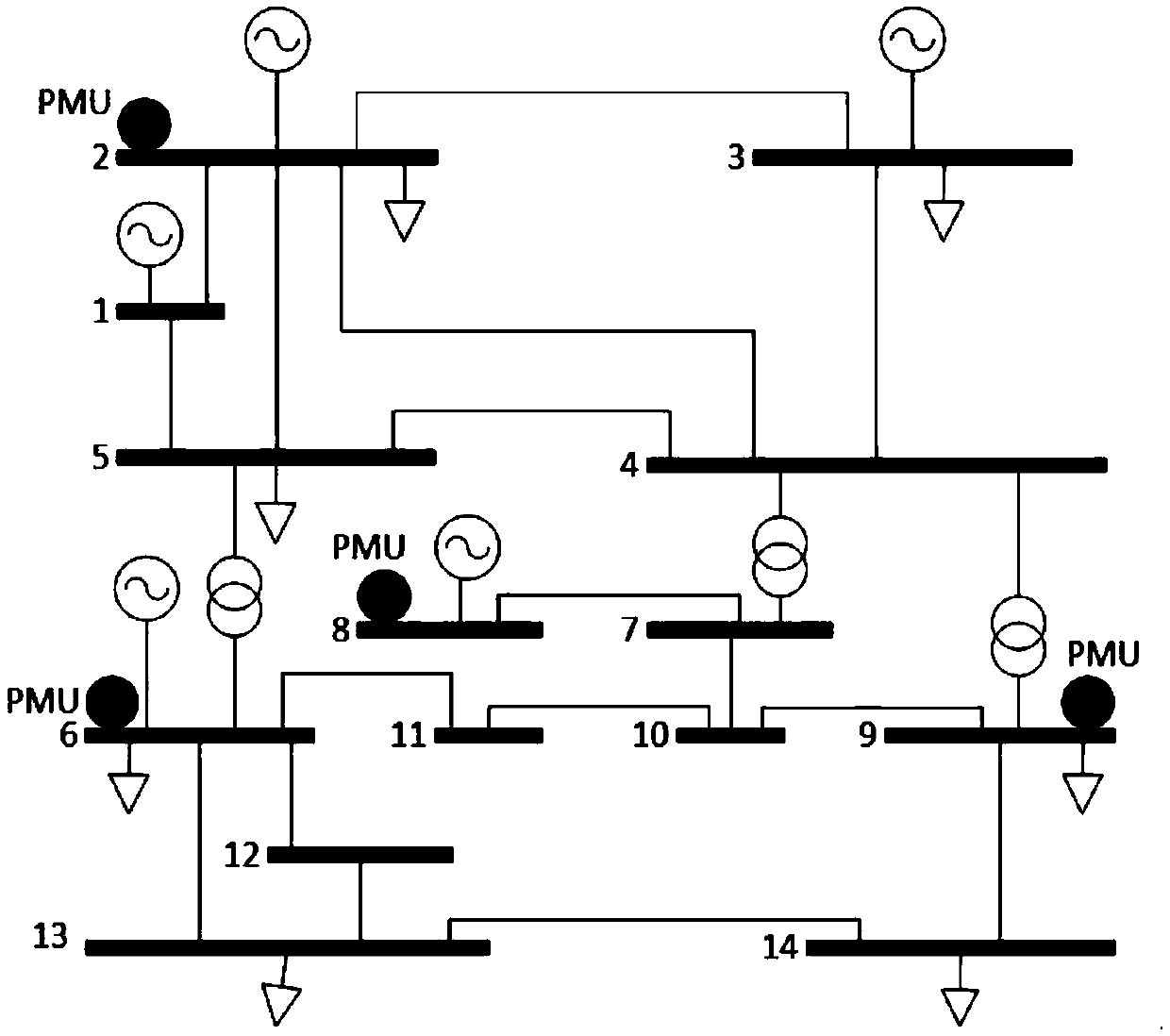 Wide area measurement system (WAMS) phasor measurement unit (PMU) optimization configuration method taking information security constraint into consideration