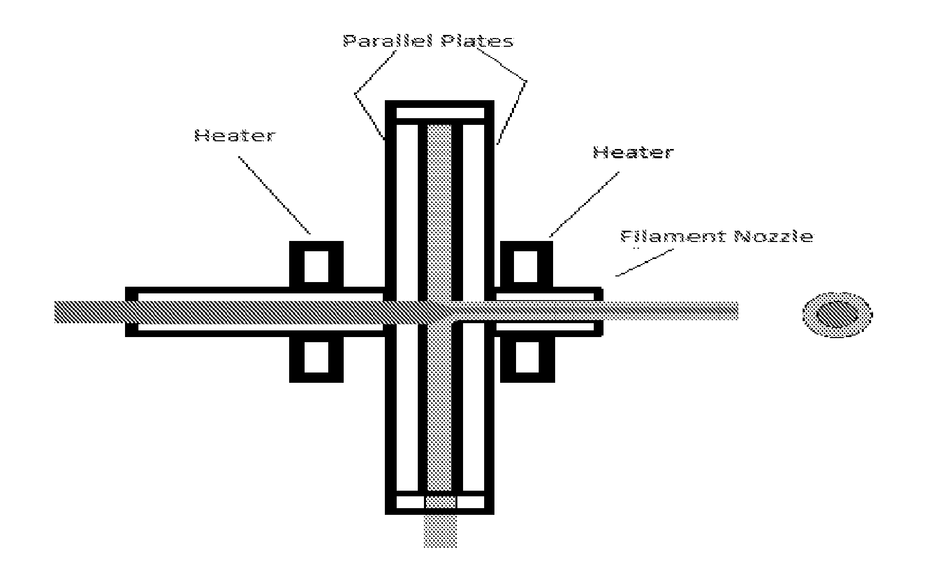 Coextruded, multilayer and multicomponent 3D printing inputs field