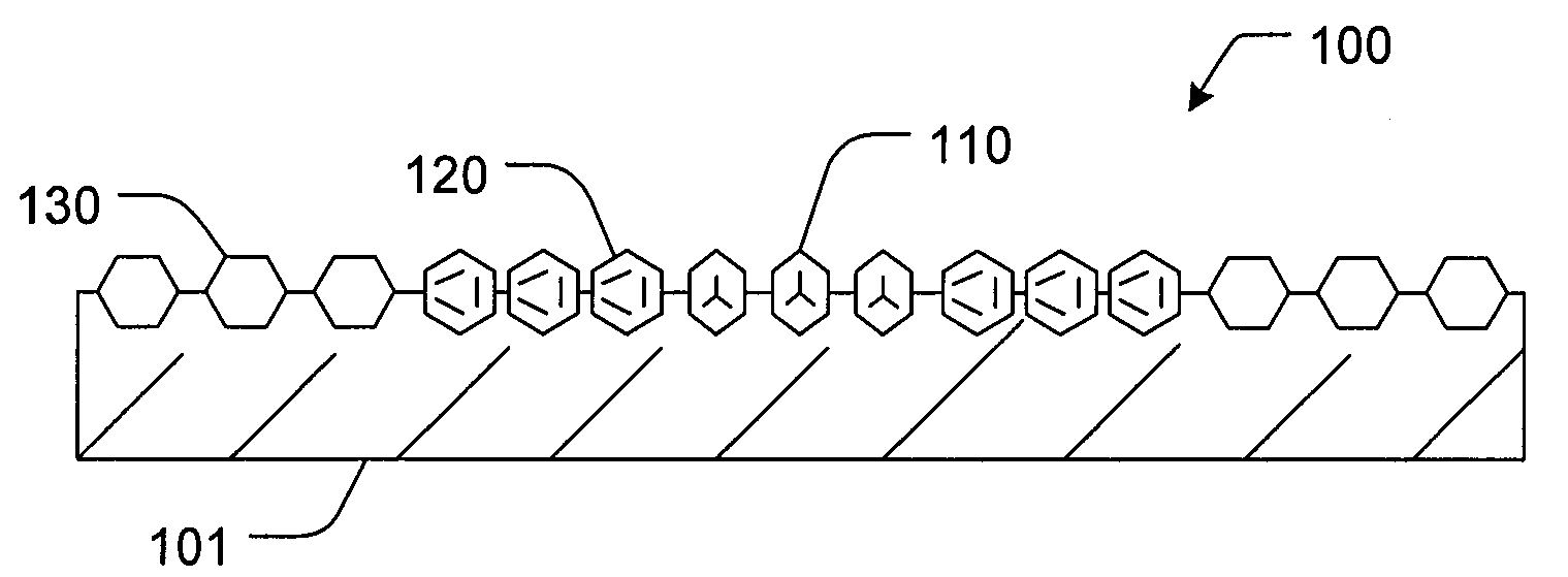 CMP Pad Dresser with Oriented Particles and Associated Methods