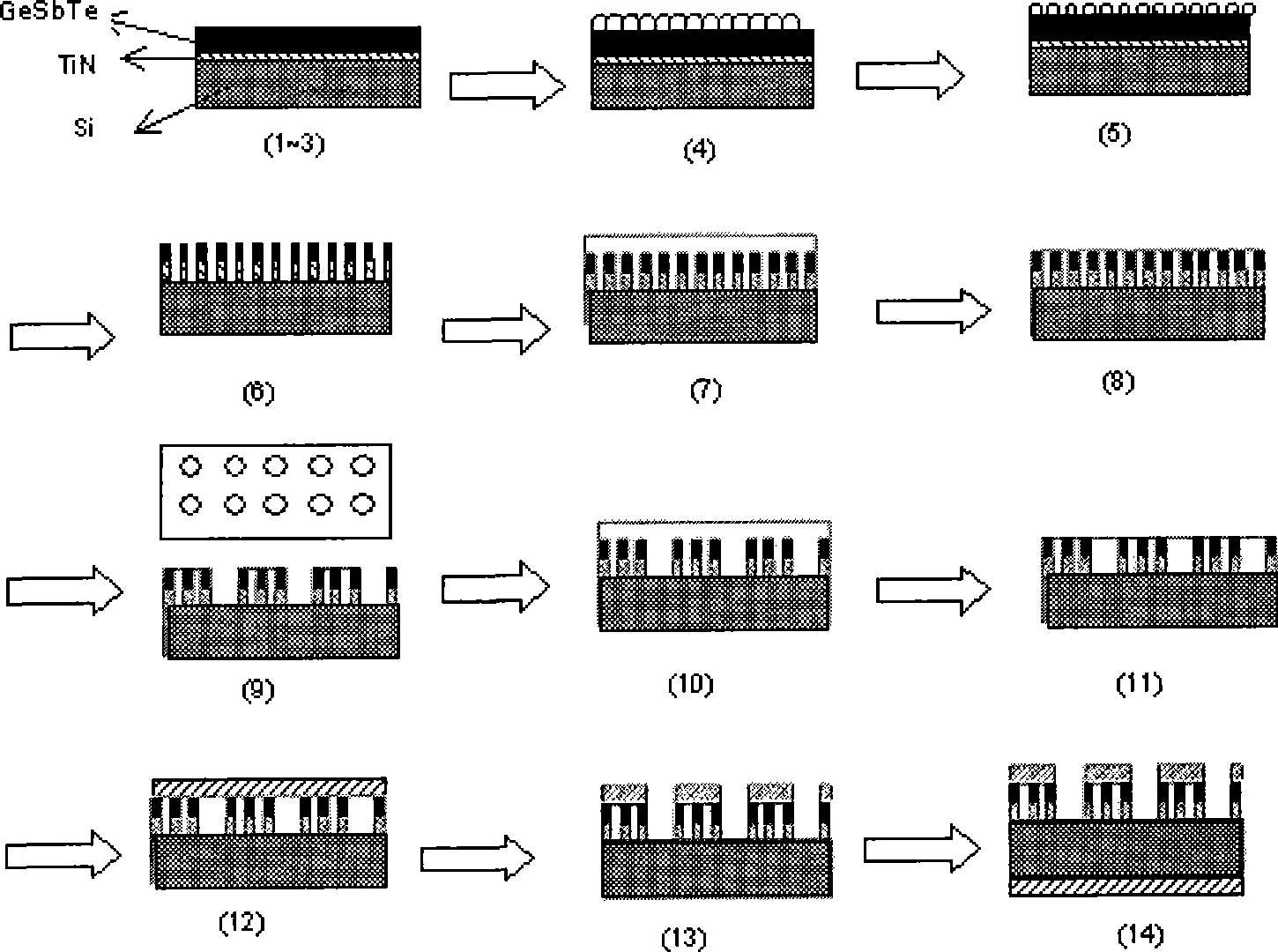 Process for preparing vertical structure phase-change memory