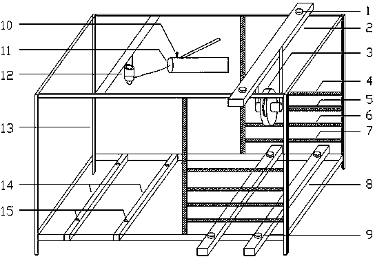 Multi-layer shearing direct shear device