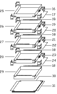 Multi-layer shearing direct shear device