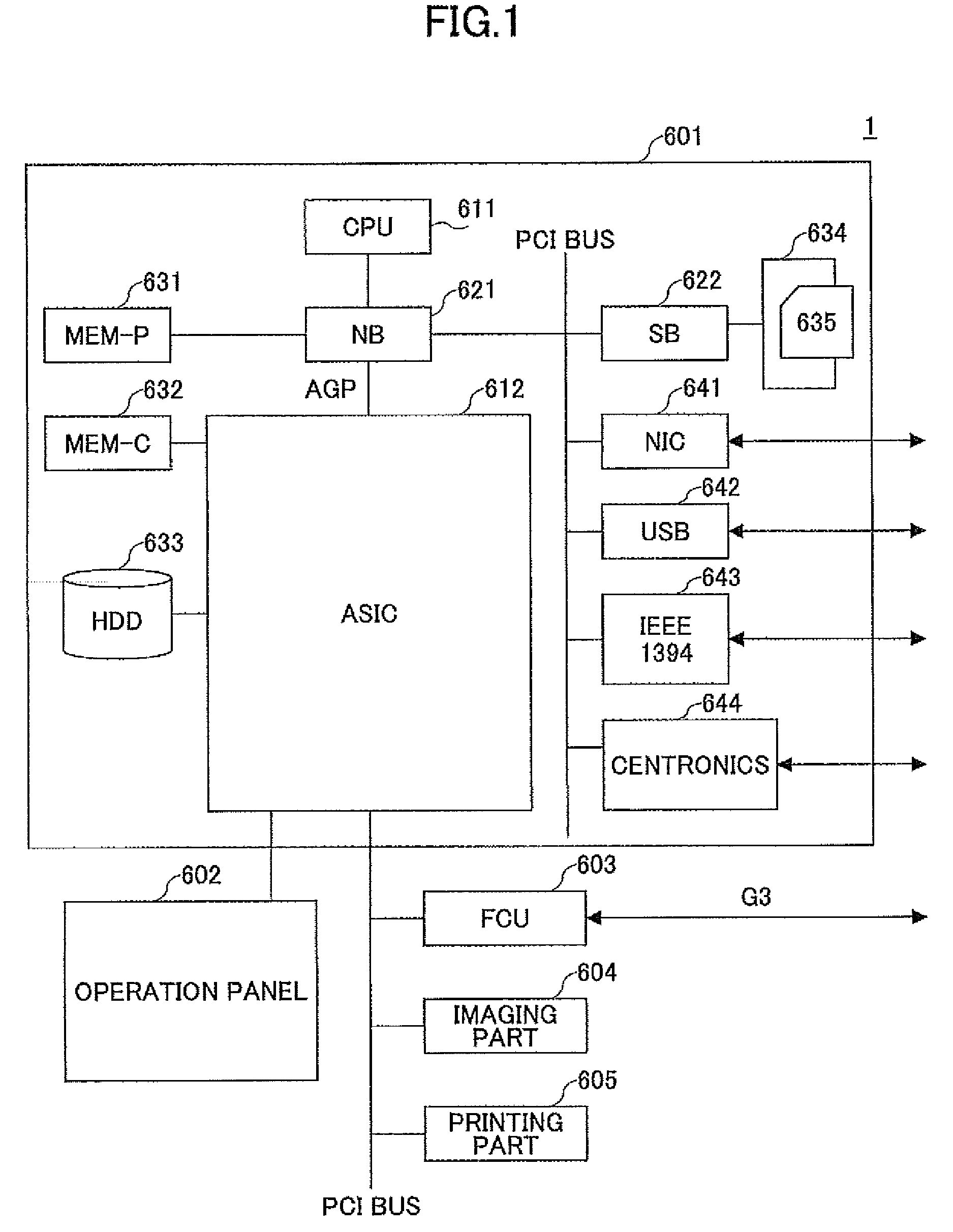 Image forming apparatus, display screen customizing method and computer-readable storage medium