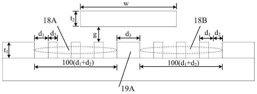 A Micromechanical Gyroscope Based on Waveguide Grating Evanescent Field Disturbance Detection
